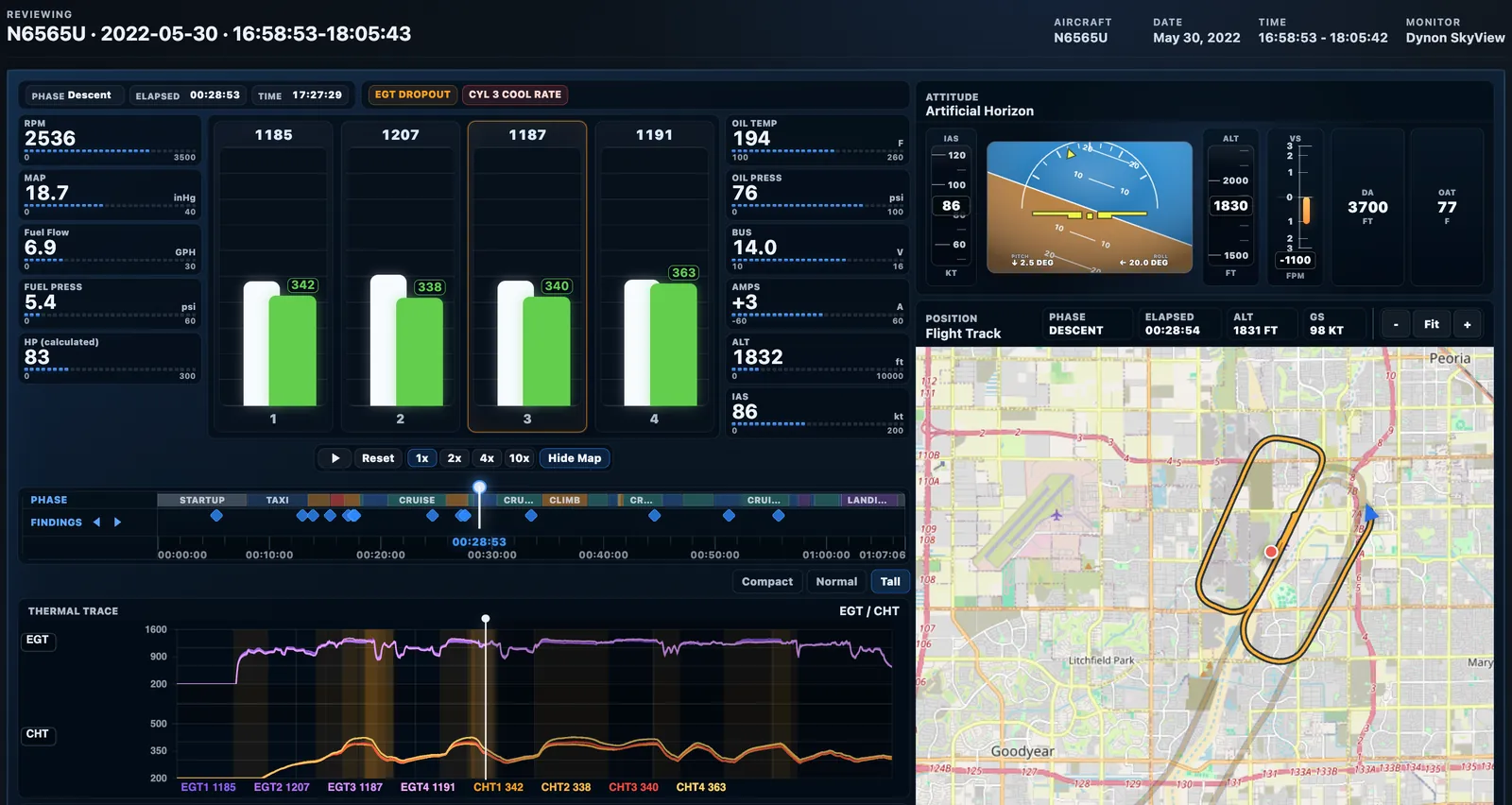 Playback page with cockpit-style instruments, map, trace timeline, and playback controls